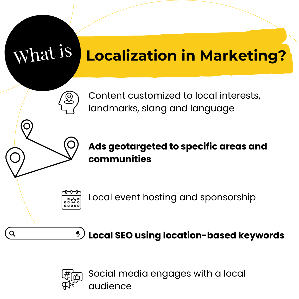 Localization Statistics: How Local Marketing Ups Engagement